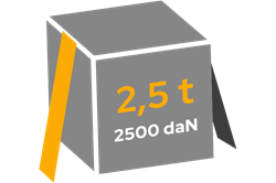 Rechte treksterkte (LC)