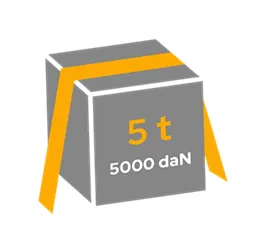 Sterkte in het aanleggen van banden