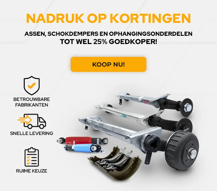 Nadruk op kortingen