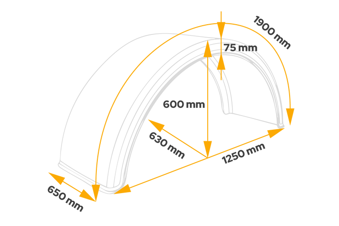 Tandem spatbord voor aanhanger 19,5-22,5" DOMAR DK1670 1280/650mm wielkast