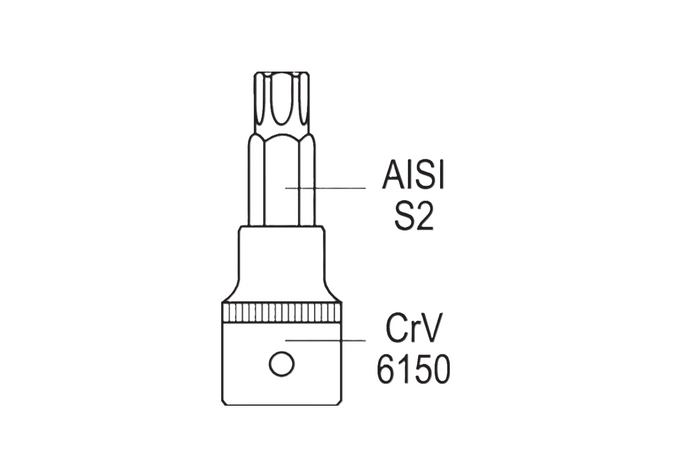 Set van twaalf TORX-sleutels op een rail YATO YT-04331