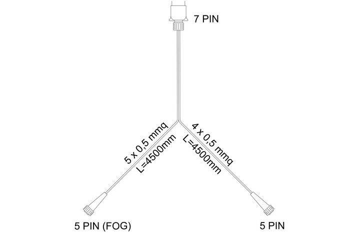ASPÖCK MULTILED IV LED-achterlichten + ASPÖCK kabelboom 4,5 m 7-pins