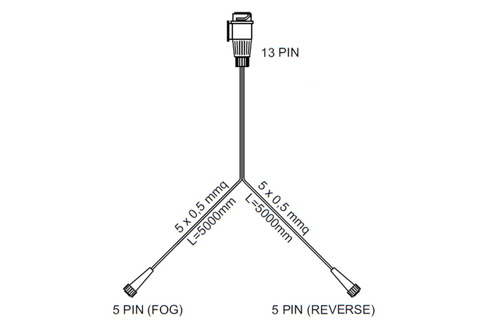 Set: Aspöck Multipoint II achterlichten met 5 m kabelboom 13 polige stekker